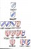 Heraldic family tree of the Graben and their descendants