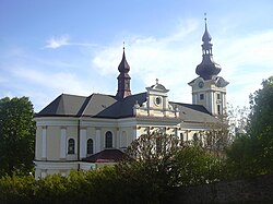 Church of Saint Benedict