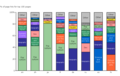 Vorschaubild der Version vom 20:17, 28. Sep. 2009