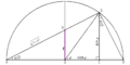 Image of the Tangent half-angle formula.