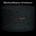 Beobachtbares Universum