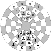 Representation of the starting position for historical circular chess