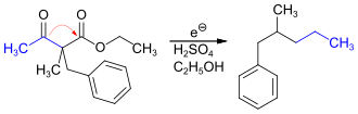 Mechanismus der Tafel-Umlagerung