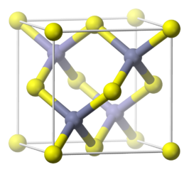 Kristalstructuur van koper(I)bromide