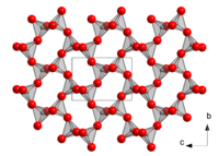 The crumpled framework of α-cristobalite, related to the β form by static tilting of the tetrahedra. This view corresponds to the view along the 101 direction of the previous illustration, except that the "b" axis of that picture is now horizontal. The two-fold screw axes appear here as two-fold axes of rotation going through the middle of the white areas and between the pairs of almost superimposed oxygen atoms.