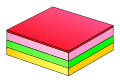 Schritt 4: Aufbringen eines harten PMMA-Lacks als Bedampfungsmaske (Rotationsbeschichtung + Trocknen).