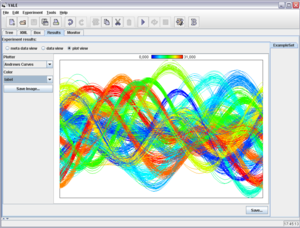 Ein Bildschirmfoto von RapidMiner (YALE)