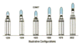 Conestoga configurations.gif