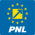 PNL