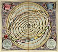 Ptolemaic geocentric model