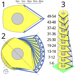 Turning Torso structure.svg 22:17, 19 July 2012