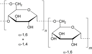 Strukturausschnitt aus einem Dextranmolekül.