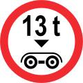 Tandem axle weight limit