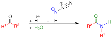 Übersicht der Schmidt-Reaktion der Ketone