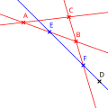 Vorschaubild der Version vom 01:16, 2. Feb. 2012