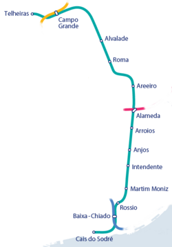 A Zöld metróvonal útvonala