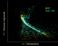 Vorschaubild der Version vom 18:34, 20. Aug. 2013