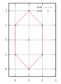 Rys. 3