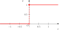 Vorschaubild der Version vom 15:58, 26. Okt. 2009