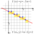 Plotted pixels