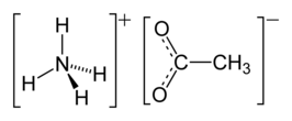 Structuurformule van ammoniumacetaat