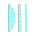 Vorschaubild der Version vom 16:32, 21. Feb. 2015