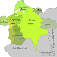 Municipalities of Ports