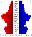 Vorschaubild der Version vom 18:07, 20. Jul. 2010