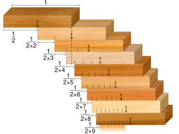 Block stacking problem.svg 16:49, 6 November 2016