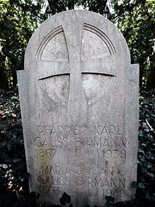 Karl Gauss-Birmann (1867–1938) Pfarrer, 1910 Dr. theol. h. c. der Univ. Basel, Lokalhistoriker. Maria Juliane Gauss-Birmann (1863–1948) Grab auf dem Friedhof Liestal. Standort: Feld LP