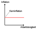 Vorschaubild der Version vom 22:28, 11. Jan. 2013