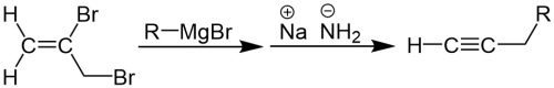 Reaktionsschema Bourguel-Alkinsynthese