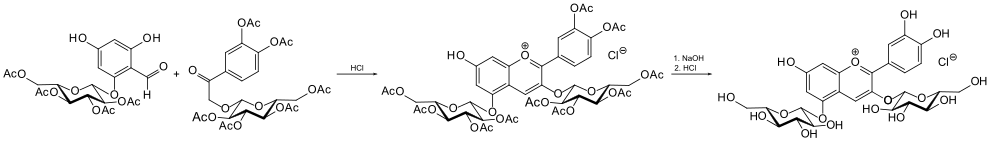 Cyaninchlorid Synthese