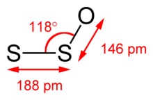 Structure of S2O