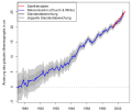 Thumbnail for version as of 12:03, 3 April 2019