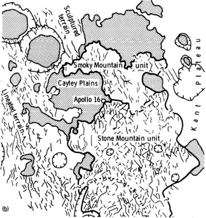 The Descartes highlands region, with the Apollo 16 landing point near center. Furrows and approximate outline of the two units of the Descartes highlands are indicated. Plains of the Cayley Formation are shaded; craters are shown by hachures. Northwest-southeast trend of the furrows on the western side of the map area is radial to the Imbrium Basin.