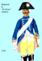 Uniform 1779–1786