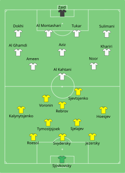 Lineup Saudi Arabia-Ukraina