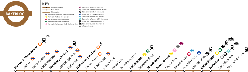 Topological map of Bakerloo line