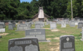 Current Beth El Emeth Cemetery on Horn Lake Rd, est. 1928.