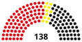 6th Abgeordnetenhaus, following 1971 election