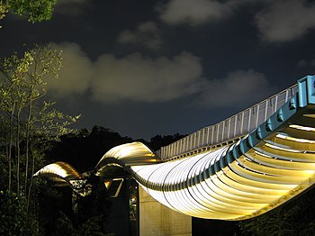 Henderson Waves