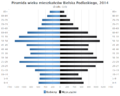 Miniatura wersji z 23:04, 10 sty 2016