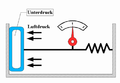 Vorschaubild der Version vom 04:04, 28. Aug. 2005