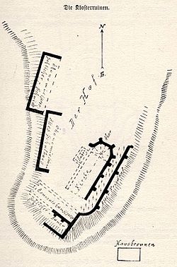 Skizze des Klosterbereichs von Karl Kleeberger (rechts die noch vorhandenen Stützmauern mit Strebepfeilern, daneben die 1899 teilweise freigelegten Grundmauern der Klosterkirche)