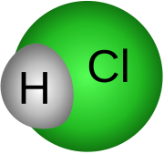 Molecular model of hydrogen chloride