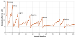 صورة SVG جديدة