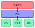 中文（中国大陆）