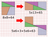 Sam Loyd's paradoxical dissection