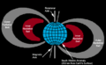 South Atlantic Anomaly.gif